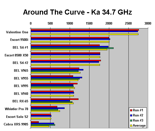 curve-347.gif