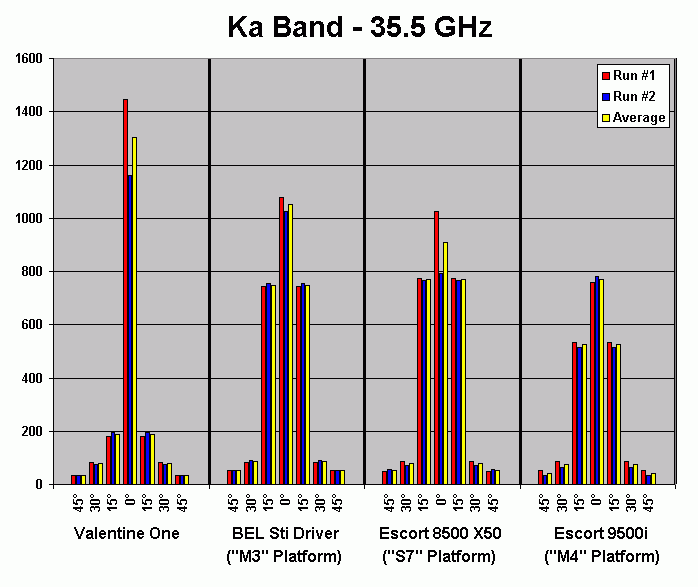 355chart.gif