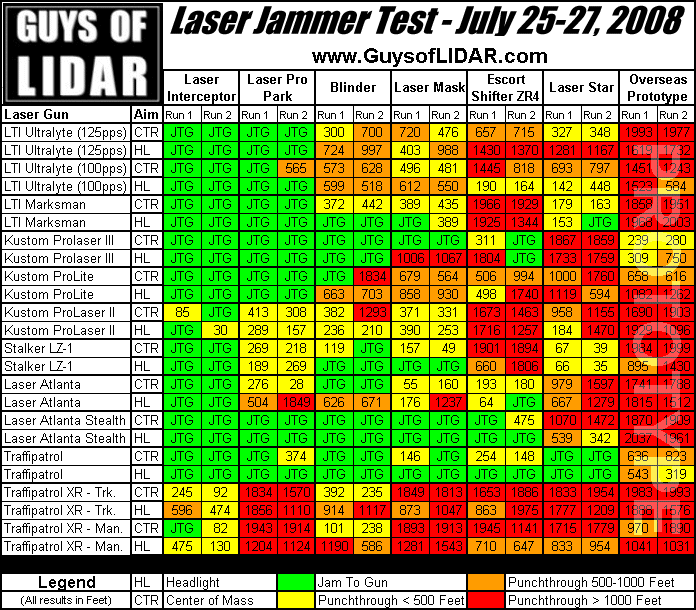 08_laser_results.gif
